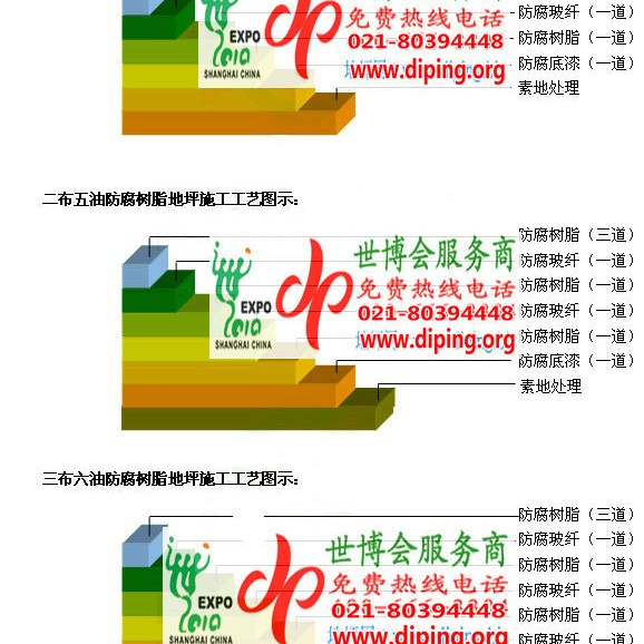 葫芦岛防腐树脂地坪(含玻纤布),防腐蚀地坪，环氧防腐玻纤布地坪产品图2